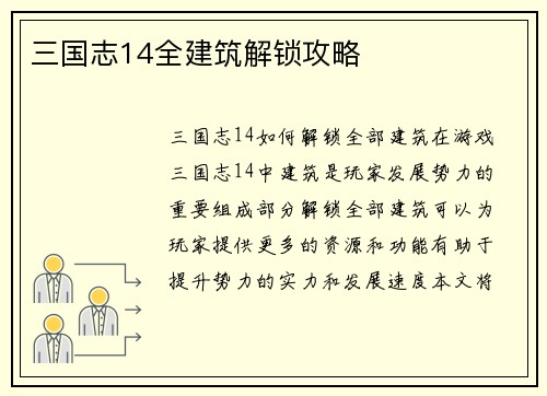 三国志14全建筑解锁攻略